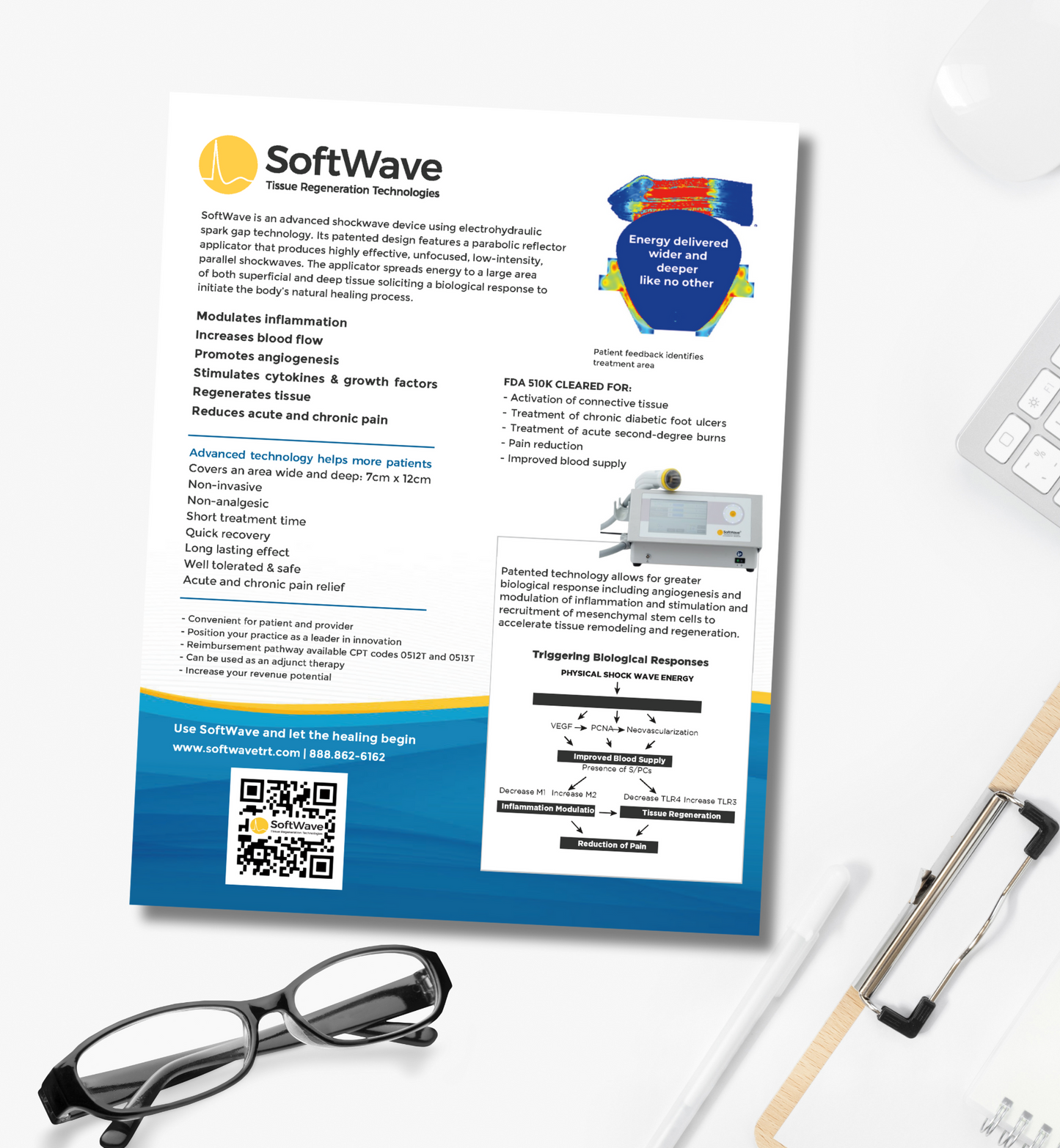 8.5" x 11" SoftWave Flyer: Informational Design 2